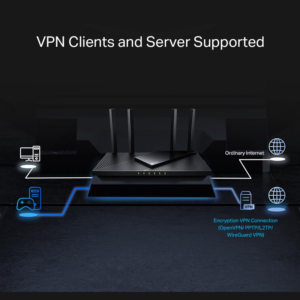 TP-Link AX3000 WiFi 6 Router (Archer AX55 Pro) - Multi Gigabit Wireless Internet, 2 x 2.5 Gbps Ports, Dual Band, VPN Router, OFDMA, MU-MIMO, USB 3.0 Port, WPA3, Compatible with Alexa